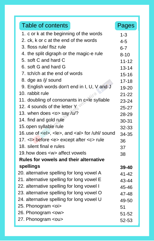 English Spelling Rules By Hira Tariq Home Schooling With Hira