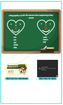 English Spelling Rules by Hira Tariq