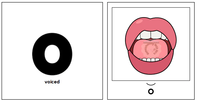 Visual Support Cards for Articulation